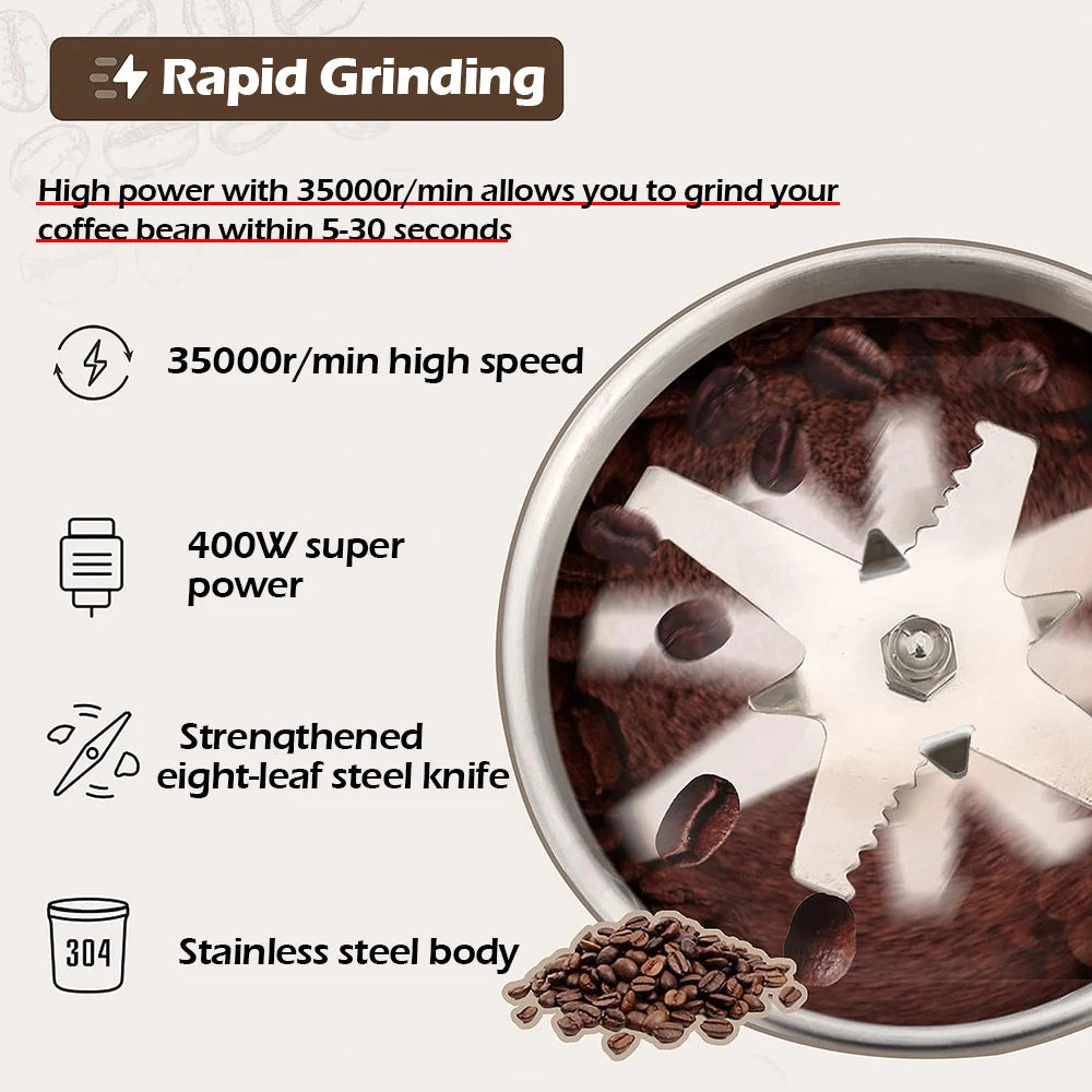 PowerGrind 400W Stainless Electric Blender